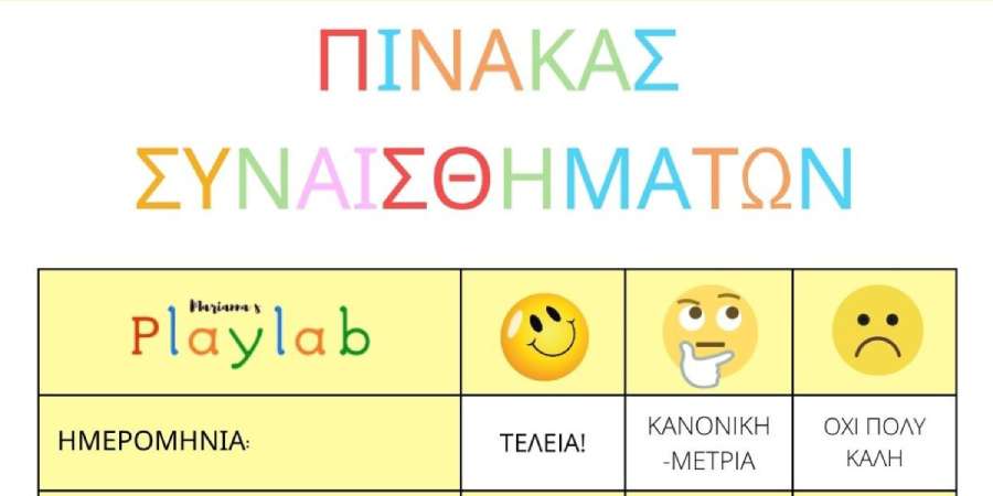 You are currently viewing Ο πίνακας των συναισθημάτων