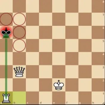 Μια σκακιστική θέση όπου ο μαύρος βασιλιάς είναι Ματ