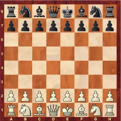 Η αρχική θέση των κομματιών στο σκάκι